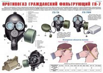 Комплект плакатов "Средства защиты органов дыхания. Противогазы, респираторы" - fgospostavki.ru - Александров