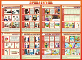Стенд "Личная гигиена" - fgospostavki.ru - Александров