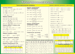 Таблица "Тригонометрия" (100х140 сантиметров, винил) - fgospostavki.ru - Александров