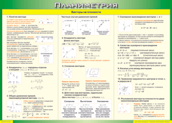 Таблица "Векторы на плоскости (Планиметрия)" (100х140 сантиметров, винил) - fgospostavki.ru - Александров
