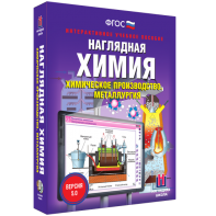 Наглядная химия. Химическое производство. Металлургия - fgospostavki.ru - Александров