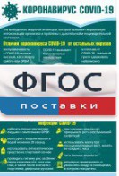 Плакат "Коронавирус" (вариант 3) - fgospostavki.ru - Александров