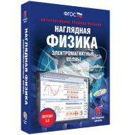 Наглядная физика. Электромагнитные волны - fgospostavki.ru - Александров