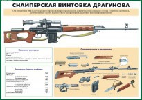Комплект плакатов "Огневая подготовка" (10 плакатов) - fgospostavki.ru - Александров