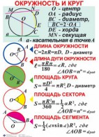Комплект таблиц. Геометрия 7-11 класс - fgospostavki.ru - Александров