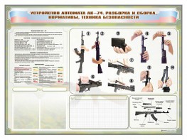 Стенд-уголок маркерный "Техника безопасности. Устройство, сборка и разборка автомата АК-74. Нормативы" - fgospostavki.ru - Александров
