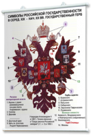 Плакаты по истории России для оформления кабинета. - fgospostavki.ru - Александров