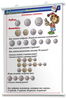 Плакаты по математике 1-4 классы. Для оформления кабинета. - fgospostavki.ru - Александров