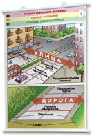 Плакаты по правилам дорожного движения. Для оформления кабинета. - fgospostavki.ru - Александров