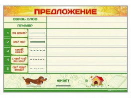 Магнитно-маркерный плакат по обучению грамоте "Предложение" с набором магнитных карточек + методические рекомендации - fgospostavki.ru - Александров