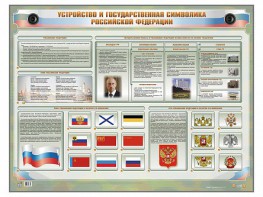 Интерактивный электрифицированный стенд "Устройство и государственная символика Российской Федерации" - fgospostavki.ru - Александров