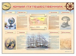 Стенд-уголок "Юный путешественник" - fgospostavki.ru - Александров