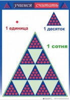 Приемы устных вычислений "Учимся считать" - fgospostavki.ru - Александров