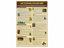 Стенды "История религий" - fgospostavki.ru - Александров