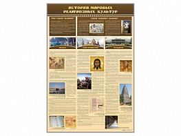 Стенд "История мировых религиозных культур" - fgospostavki.ru - Александров