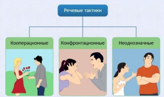 Интерактивные курсы. Русский язык 10 класс . Базовый. - fgospostavki.ru - Александров
