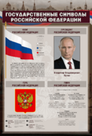 Стенд "Государственные символы Российской Федерации" - fgospostavki.ru - Александров