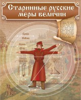 Стенд "Старинные русские меры величин" - fgospostavki.ru - Александров