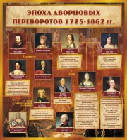 Стенд "Эпоха дворцовых переворотов" - fgospostavki.ru - Александров