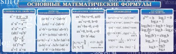 Стенд "Основные математические формулы" - fgospostavki.ru - Александров