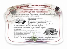 Стенд резной "Характеристика героя литературного произведения" - fgospostavki.ru - Александров