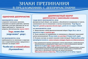 Стенд "Знаки препинания в предложениях с деепричастием" - fgospostavki.ru - Александров