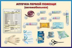 Стенд "Аптечка первой помощи (автомобильная)" (образцы под оргстеклом) - fgospostavki.ru - Александров