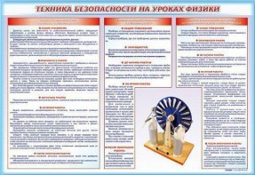 Стенд-уголок "Техника безопасности на уроках физики" - fgospostavki.ru - Александров