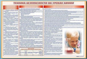 Стенд-уголок "Техника безопасности на уроках химии" - fgospostavki.ru - Александров