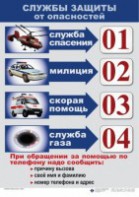 Комплект таблиц "ОБЖ 1-4 класс" - fgospostavki.ru - Александров