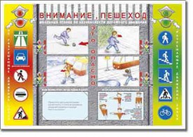 Таблица "Правила дорожного движения" - fgospostavki.ru - Александров