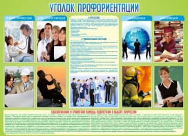 Стенд "Уголок профориентации" - fgospostavki.ru - Александров