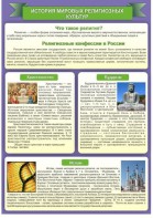 Стенд "История Мировых религий" - fgospostavki.ru - Александров