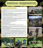 Стенд "Огневая подготовка" Вариант 2 - fgospostavki.ru - Александров