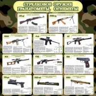 Стенд "Стрелковое оружие гранатометы, огнеметы" Вариант 1 - fgospostavki.ru - Александров