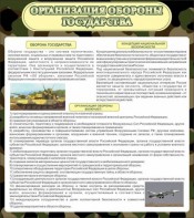 Стенд "Организация обороны государства" - fgospostavki.ru - Александров