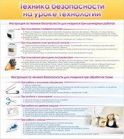 Стенд "Техника безопасности на уроке технологии" - fgospostavki.ru - Александров