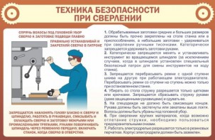 Стенд "Техника безопасности при сверлении" - fgospostavki.ru - Александров