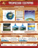 Стенд "Физическая география" - fgospostavki.ru - Александров