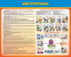 Стенд "Инструктажи" - fgospostavki.ru - Александров