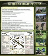 Стенд "Огневая подготовка" Вариант 3 - fgospostavki.ru - Александров