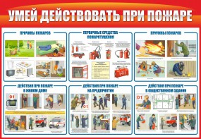 Стенд "Умей действовать при пожаре" - fgospostavki.ru - Александров