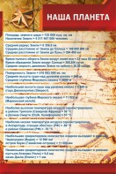 Стенд "Наша планета" - fgospostavki.ru - Александров