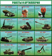 Стенд "Ракеты и артиллерия" - fgospostavki.ru - Александров