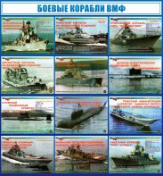 Стенд "Боевые корабли ВМФ" - fgospostavki.ru - Александров
