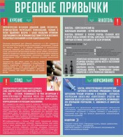 Стенд "Вредные привычки" - fgospostavki.ru - Александров
