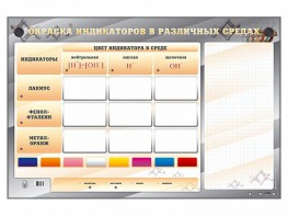 Электрифицированный оптический стенд "Окраска индикаторов в различных средах" с маркерными полями - fgospostavki.ru - Александров