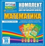 Динамические раздаточные пособия. Математика (карточки). Комплект разрезных карточек для тренировки устного счета. - fgospostavki.ru - Александров