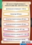 Комплект таблиц. Литература 9 класс. - fgospostavki.ru - Александров