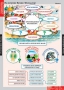 Комплект таблиц. Литературное чтение 3 класс. - fgospostavki.ru - Александров